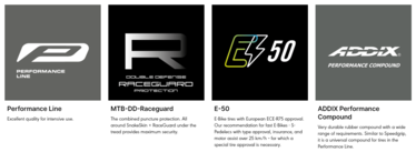 Thumbnail - Neumático 27,5x2,6 -  Schwalbe Johnny Watts DD RaceGuard